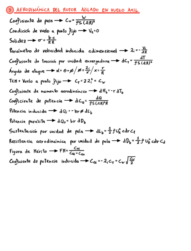 Miniatura del documento Formulario-AAR.pdf