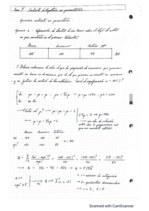 Miniatura del documento Ejercicios-contraste-no-parametrico-hechos.pdf