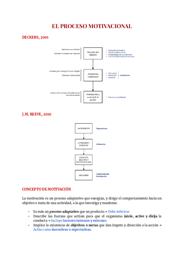 Miniatura del documento Tema-2-MyE.pdf