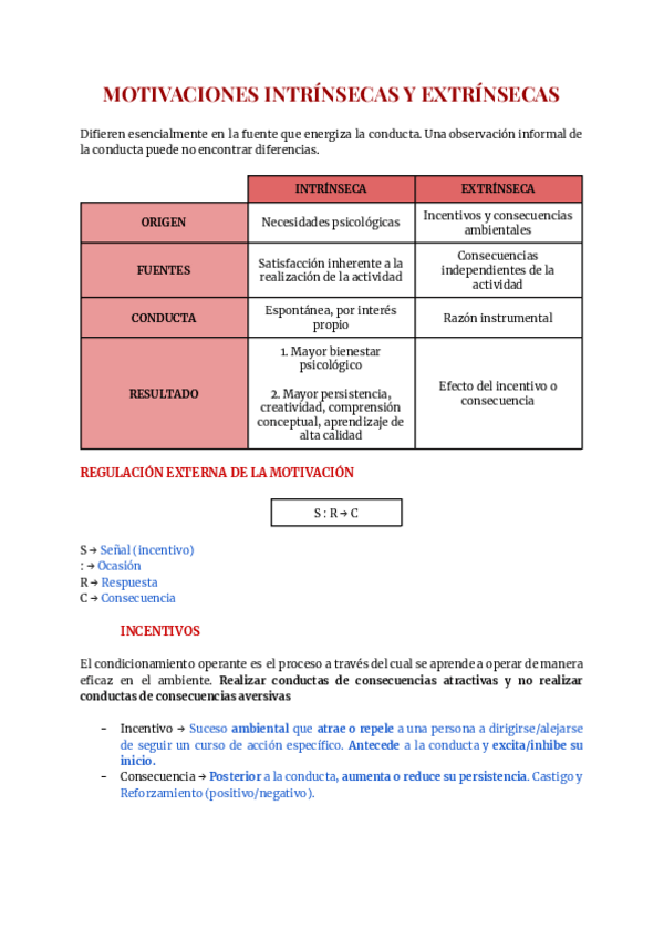 Miniatura del documento Tema-6-MyE.pdf