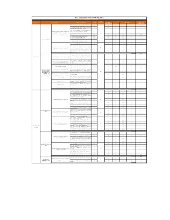 Miniatura del documento Resultados-evaluacion-inicial.pdf