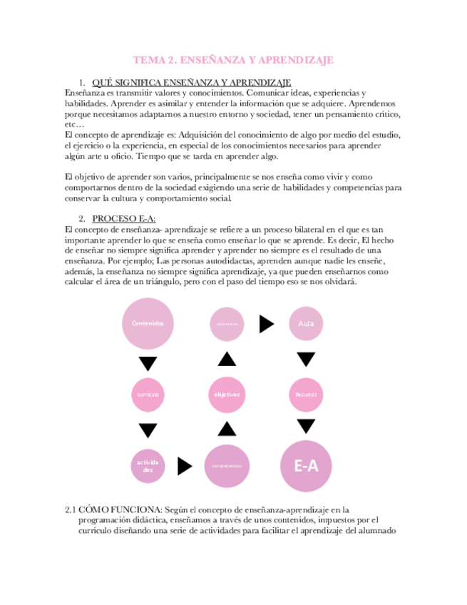 Miniatura del documento TEMA-2.pdf