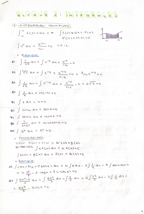 Miniatura del documento Bloque-2-integrales.pdf