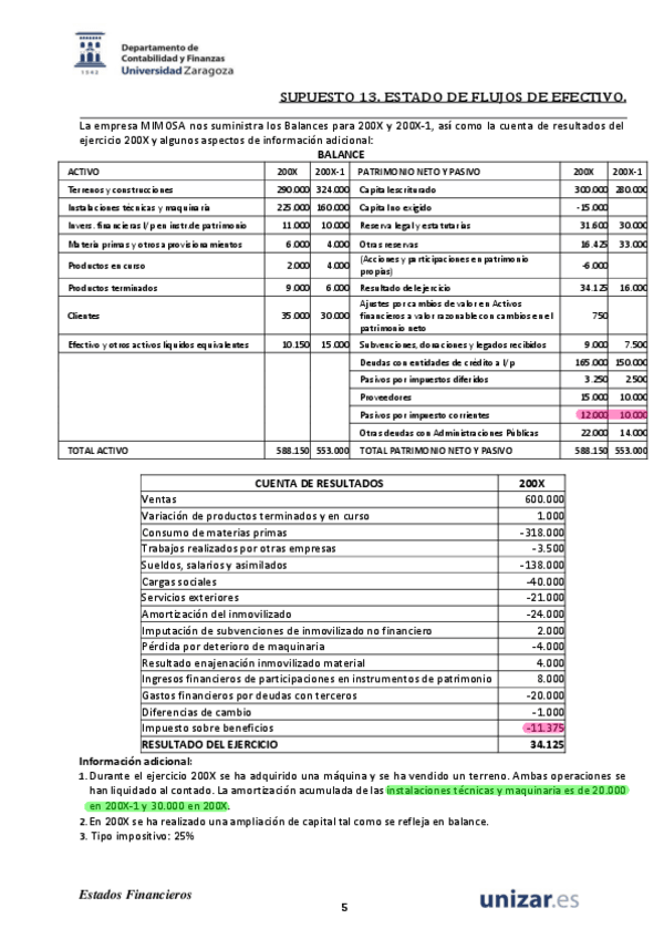 Miniatura del documento Supuesto-13-EFE.pdf