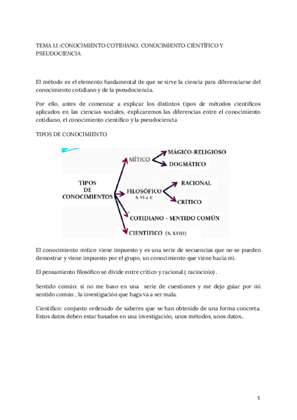 Miniatura del documento METODOS-APUNTES.pdf