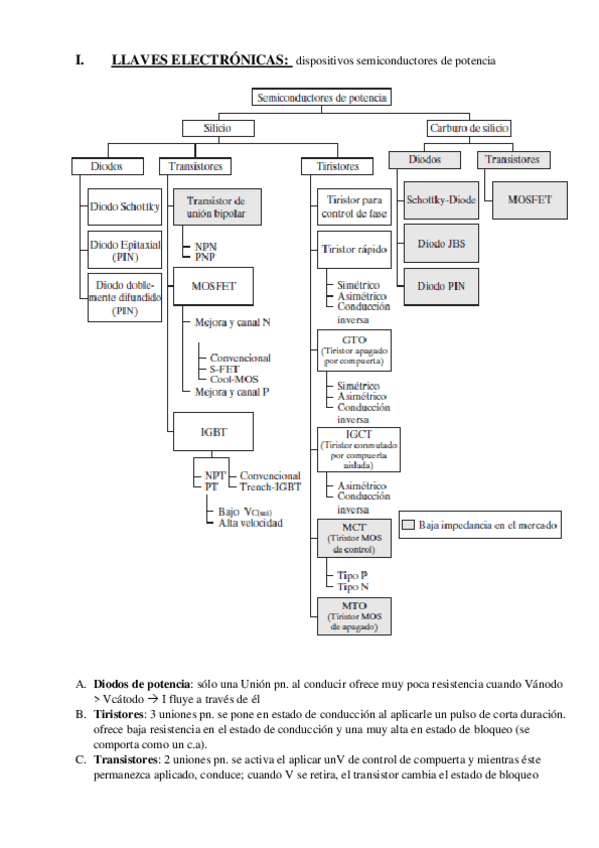Miniatura del documento Resumen-Intro-a-sist.pdf