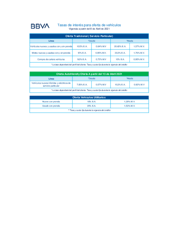 Miniatura del documento DO-01-Vehiculo-tasas.pdf