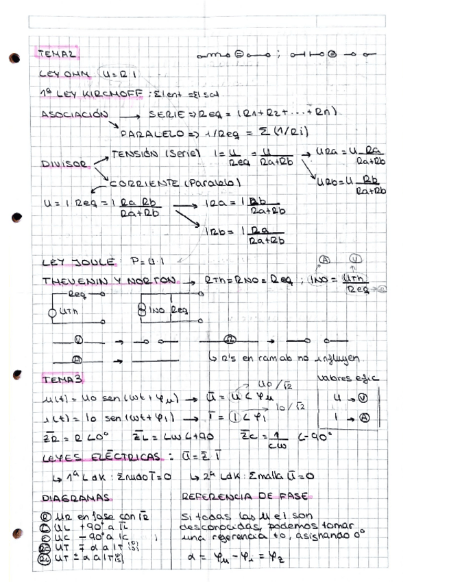 Miniatura del documento FelecFormularioYTeoria.PDF