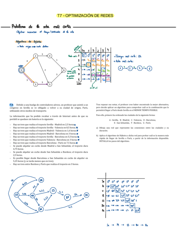 Miniatura del documento T7y8-Optimizacion-de-redes-y-multicriterio.pdf