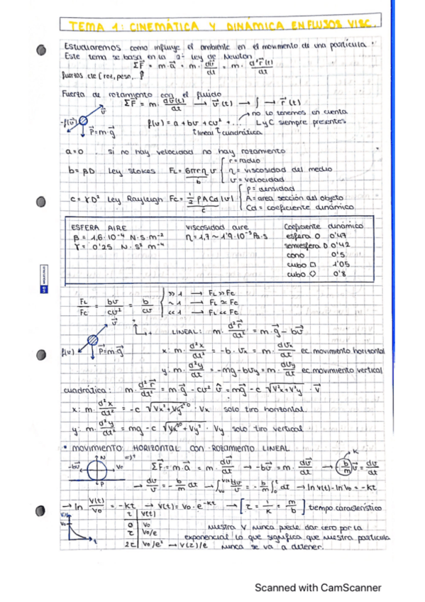 Miniatura del documento Tema-1-cinematica-y-dinamica-en-flujos-viscosos.pdf