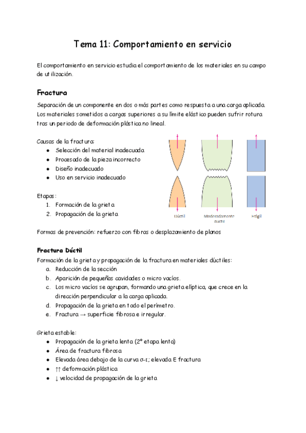 Miniatura del documento Materiales-T11.pdf
