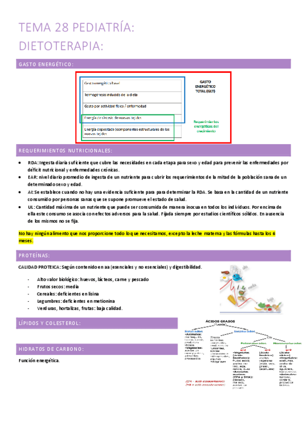 Miniatura del documento 28.-dietoterapia.pdf