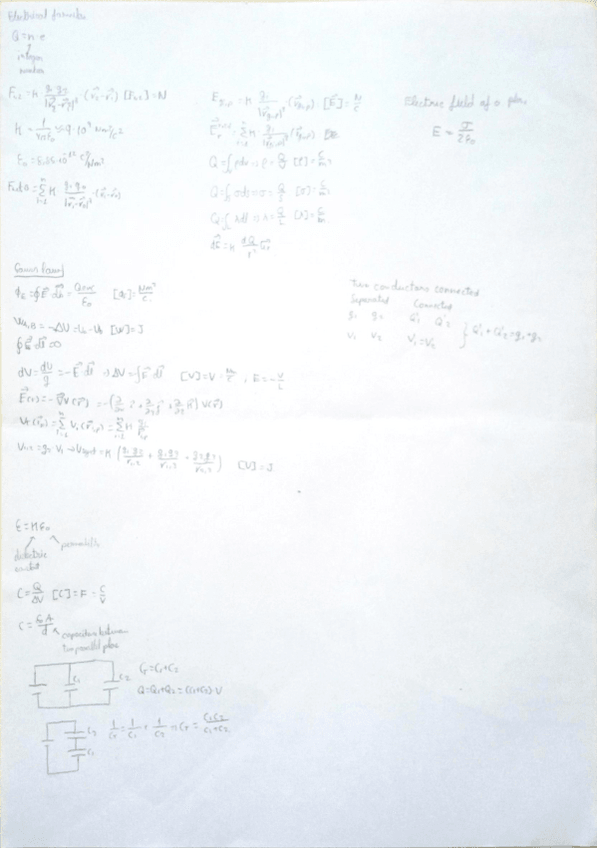 Miniatura del documento Formulario-Fisica-II-ENG.pdf