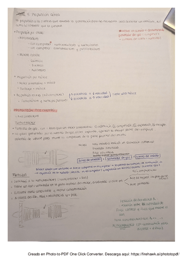 Miniatura del documento TEMA-5-PROPULSION-AEREA.pdf