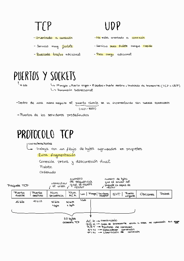 Miniatura del documento Apuntes-practica-3-REDES.pdf