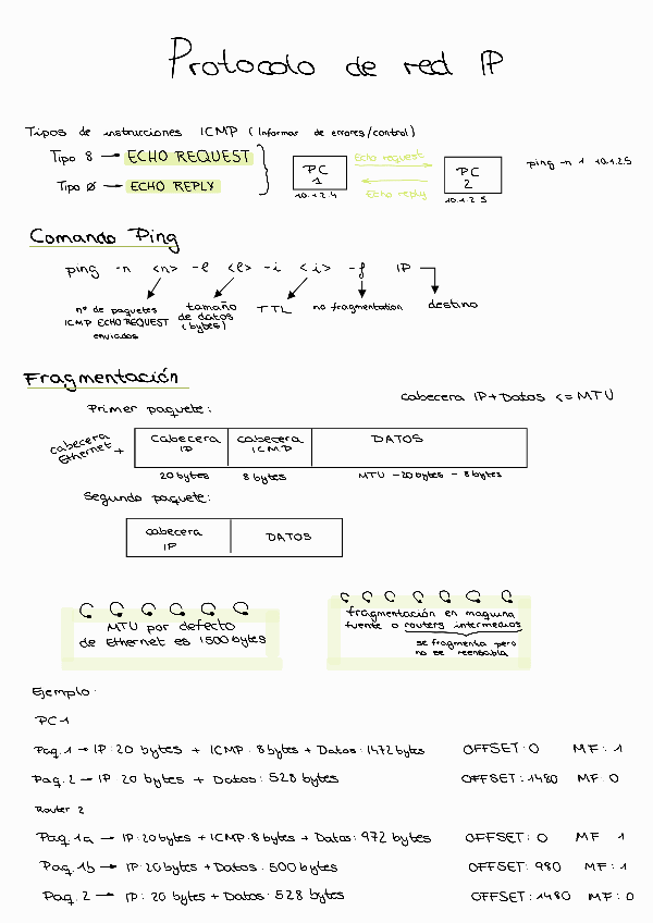 Miniatura del documento Apuntes-Practica-2-REDES.pdf