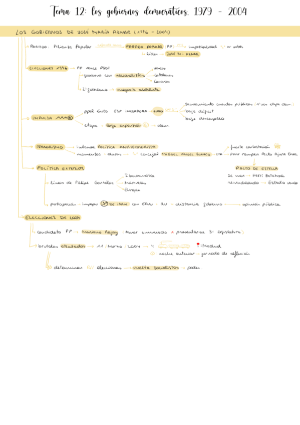 Miniatura del documento Democracias-esquemas-pdf.pdf