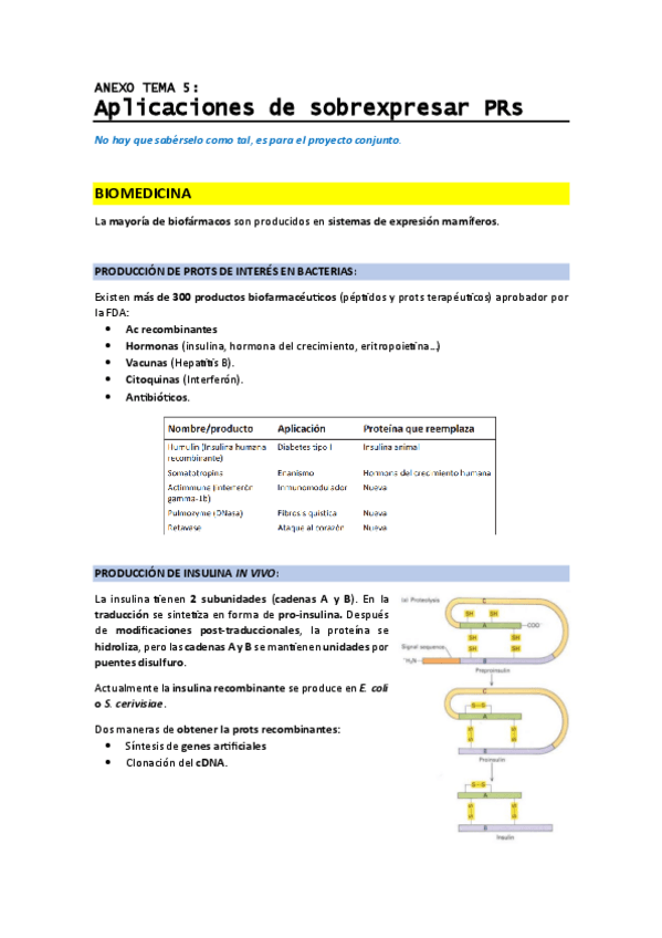 Miniatura del documento T5.1 - Aplicaciones de PR.pdf