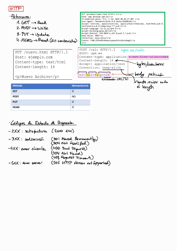Miniatura del documento ApuntesFinal_CORE.pdf