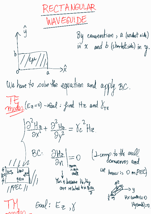 Miniatura del documento Rectangular-waveguide.pdf