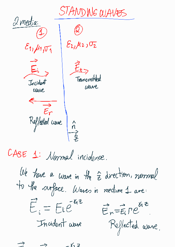 Miniatura del documento Standing-waves-1.pdf