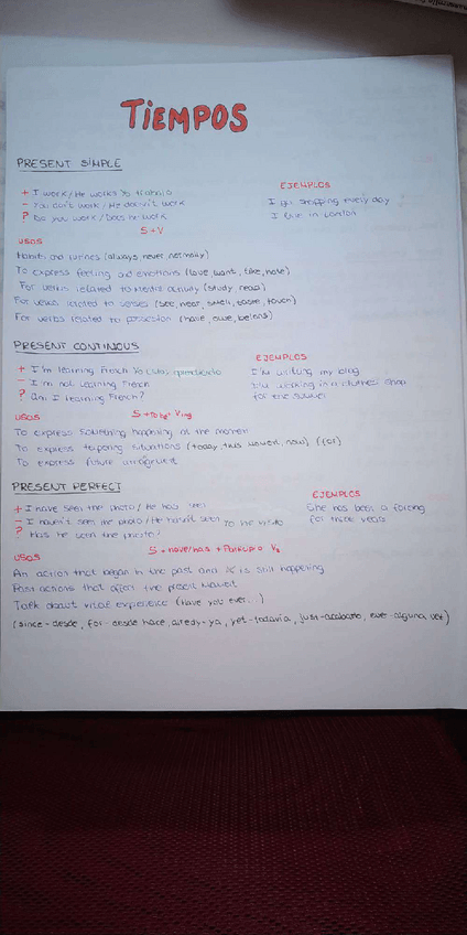 Miniatura del documento GRAMATICA-APUNTES-TODO.pdf