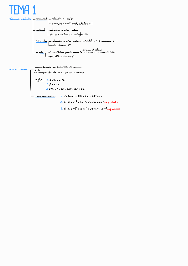 Miniatura del documento ESQUEMA-PRACTICO-COMPLETO.pdf