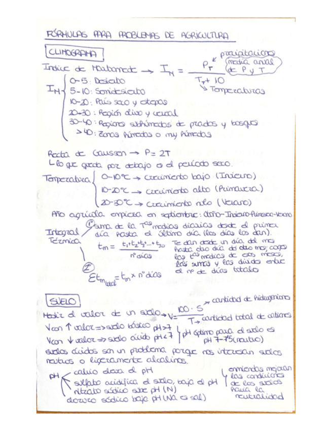 Miniatura del documento FORMULAS-PARA-PROBLEMAS-DE-AGRICULTURA.pdf