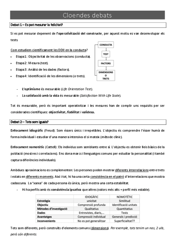 Miniatura del documento Cloendes-debats-2023.pdf