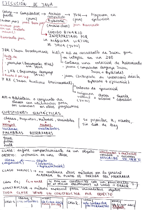 Miniatura del documento APUNTES-PARA-TEST-ORDINARIO.pdf