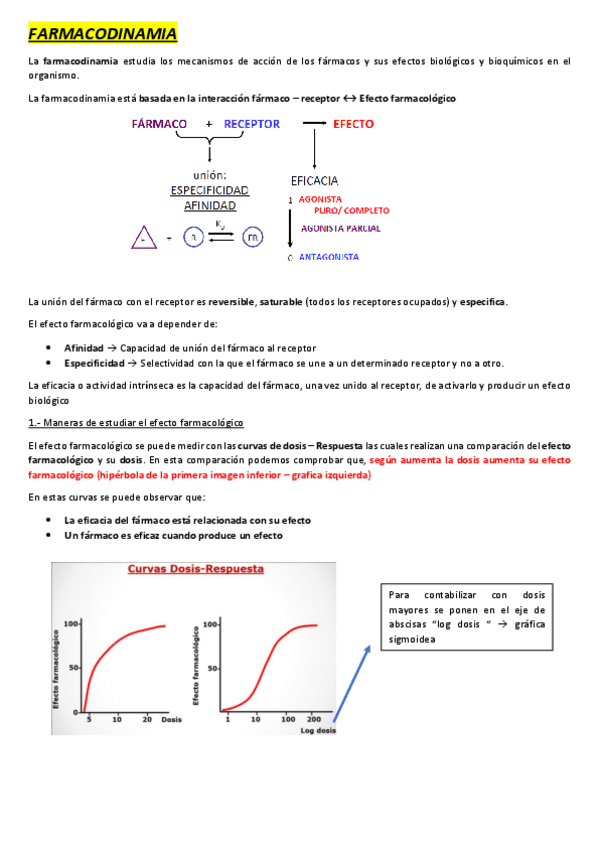 Miniatura del documento Farmacodinamia.pdf