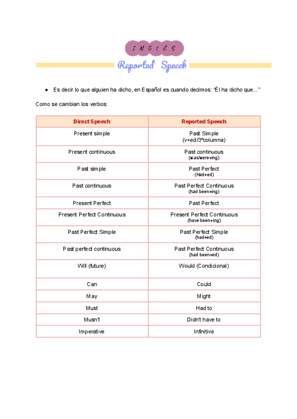 Miniatura del documento REPORT-SPEECH.pdf