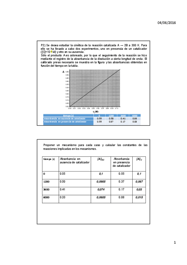 Miniatura del documento cinética+6+Junio+2016.pdf