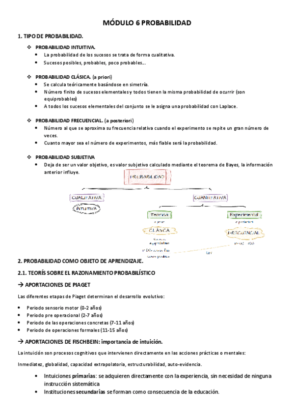 Miniatura del documento MODULO-6-PROBABILIDAD.pdf