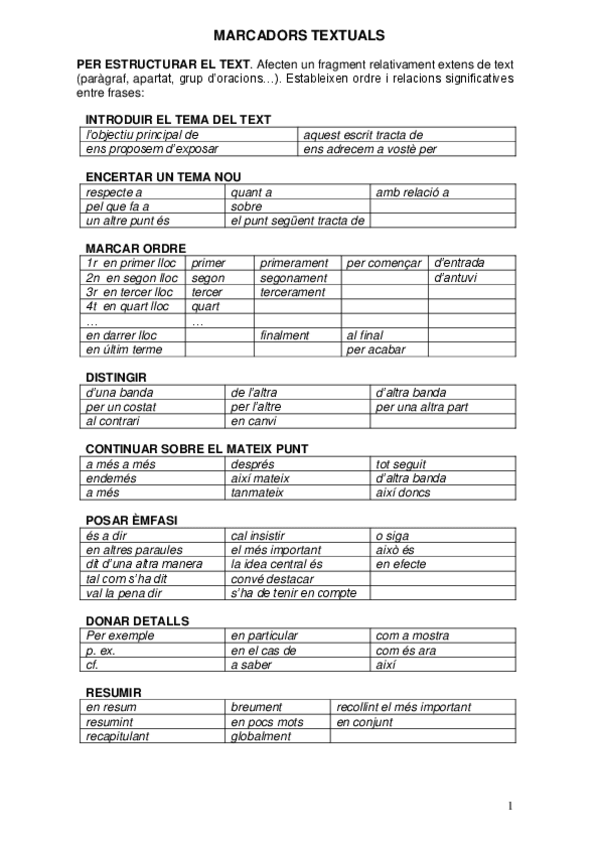 Miniatura del documento CONNECTOR-TEMA-11.pdf