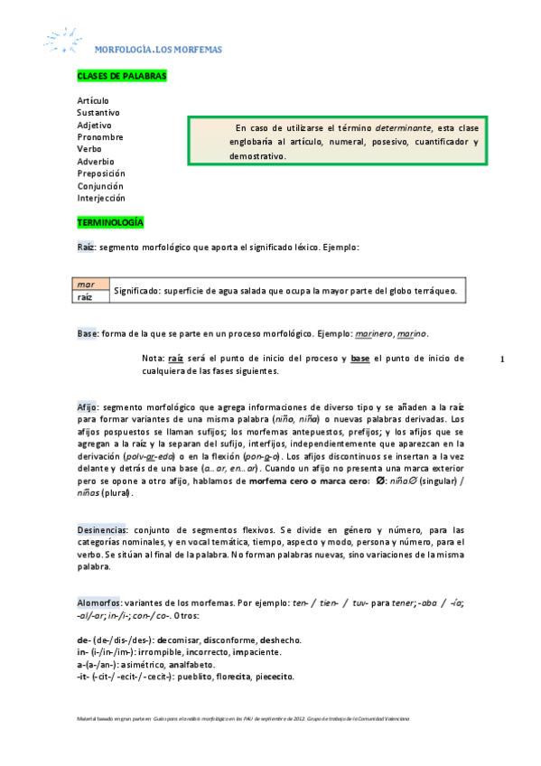 Miniatura del documento Iniciacion-a-la-morfologia-2.pdf