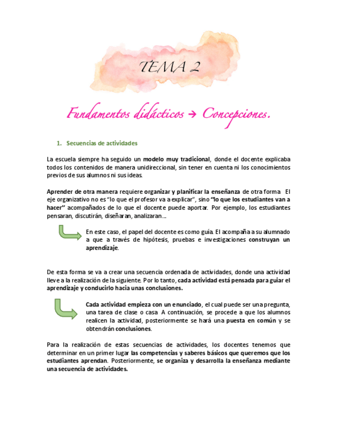 Miniatura del documento TEMA-2-Fundamentos-didacticos.pdf