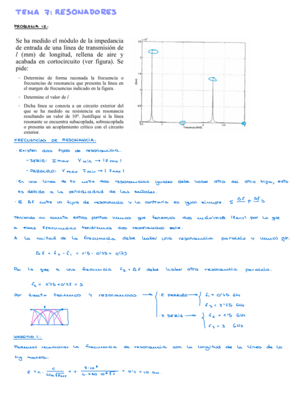 Miniatura del documento Tema-6.-Resonadores.pdf