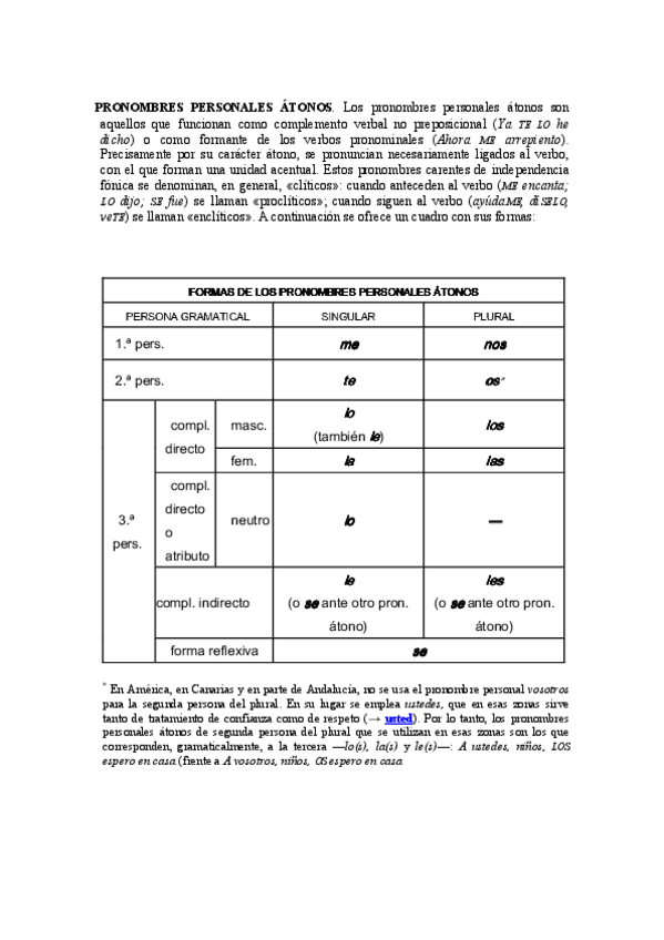 Miniatura del documento El pronombre.pdf