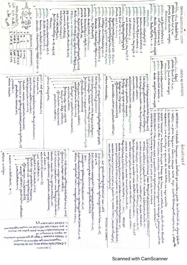 Miniatura del documento Chuleta-ADSW-2-parcial.pdf