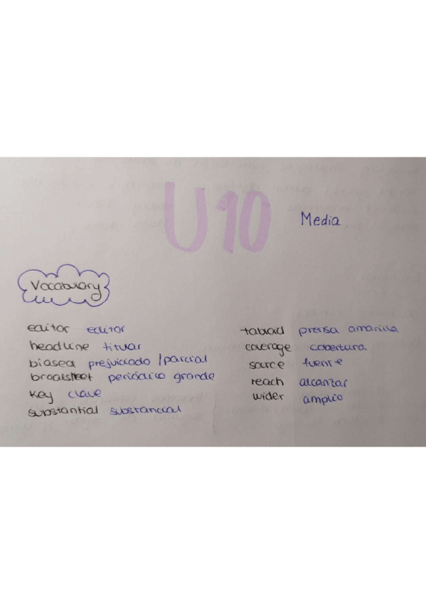 Miniatura del documento Unit-10-Media.pdf