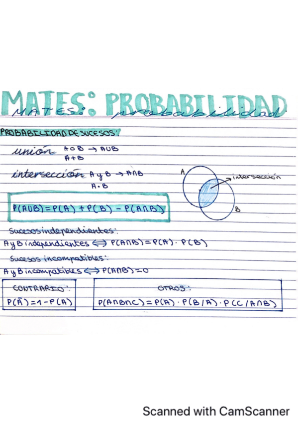 Miniatura del documento APUNTES-DE-TODOS-LOS-TEMAS-DE-MATES.pdf