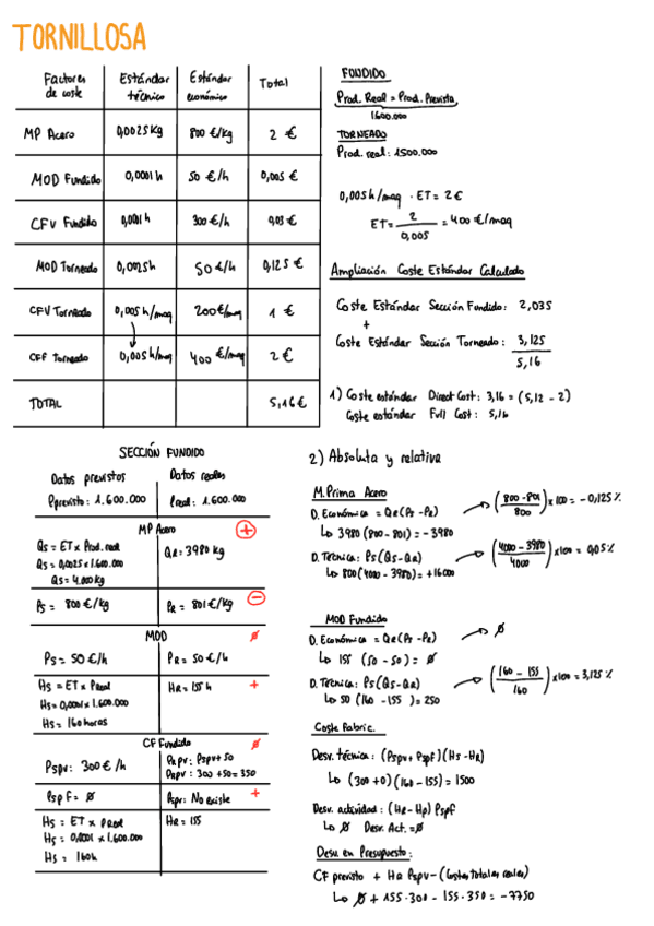 Miniatura del documento Tornillosa-Solucion.pdf