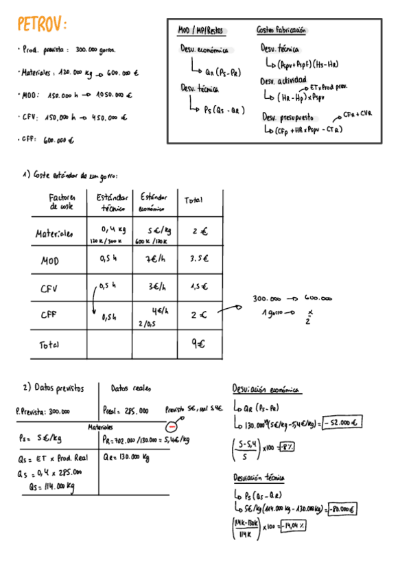 Miniatura del documento Petrov-Solucion.pdf
