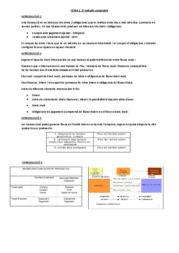 Miniatura del documento TEMA-2.1-El-metode-comptable.pdf