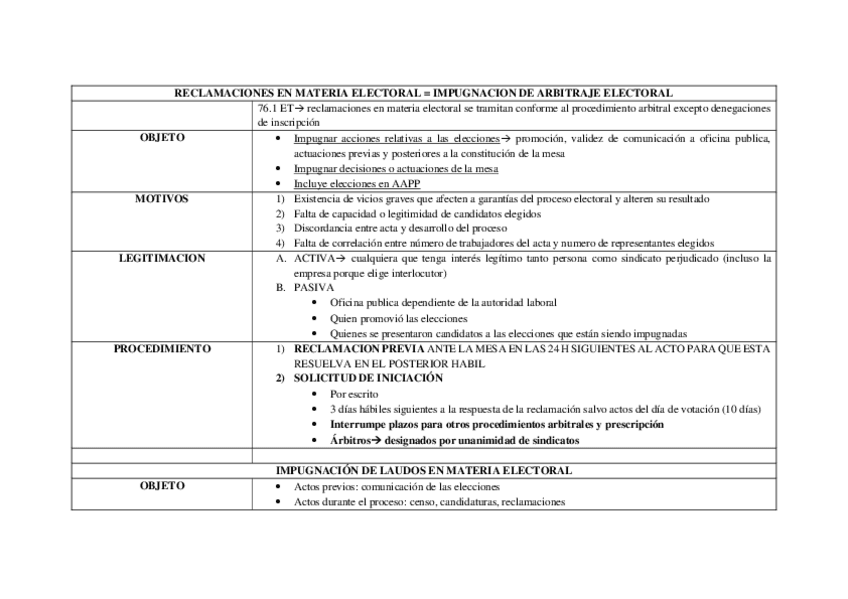 Miniatura del documento TABLA-TEMA-6.pdf