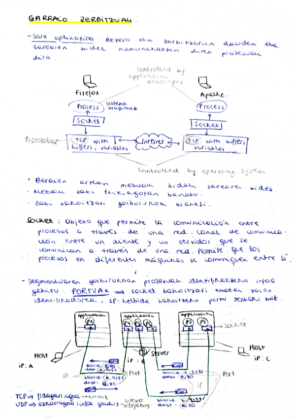 Miniatura del documento KSSEOSareak2Eskemak.pdf