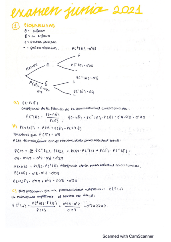 Miniatura del documento Junio-21-resuelto.pdf