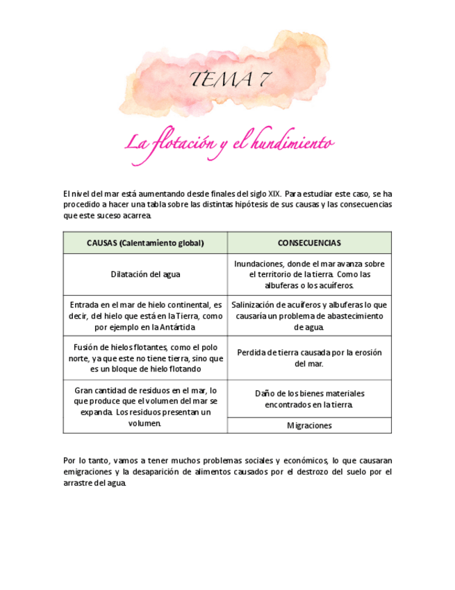 Miniatura del documento Tema-7-La-flotacion-y-el-hundimiento.pdf