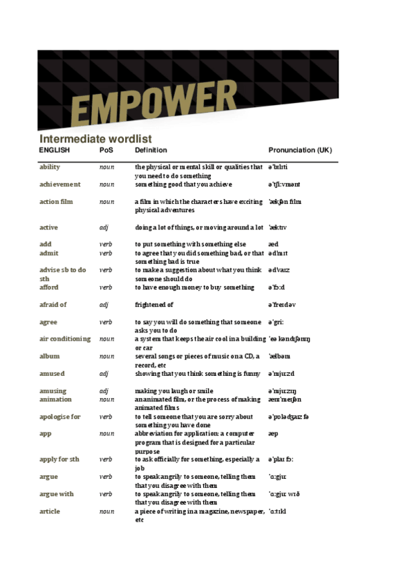 Miniatura del documento EmpowerB1Pluswordlist-ENG.pdf